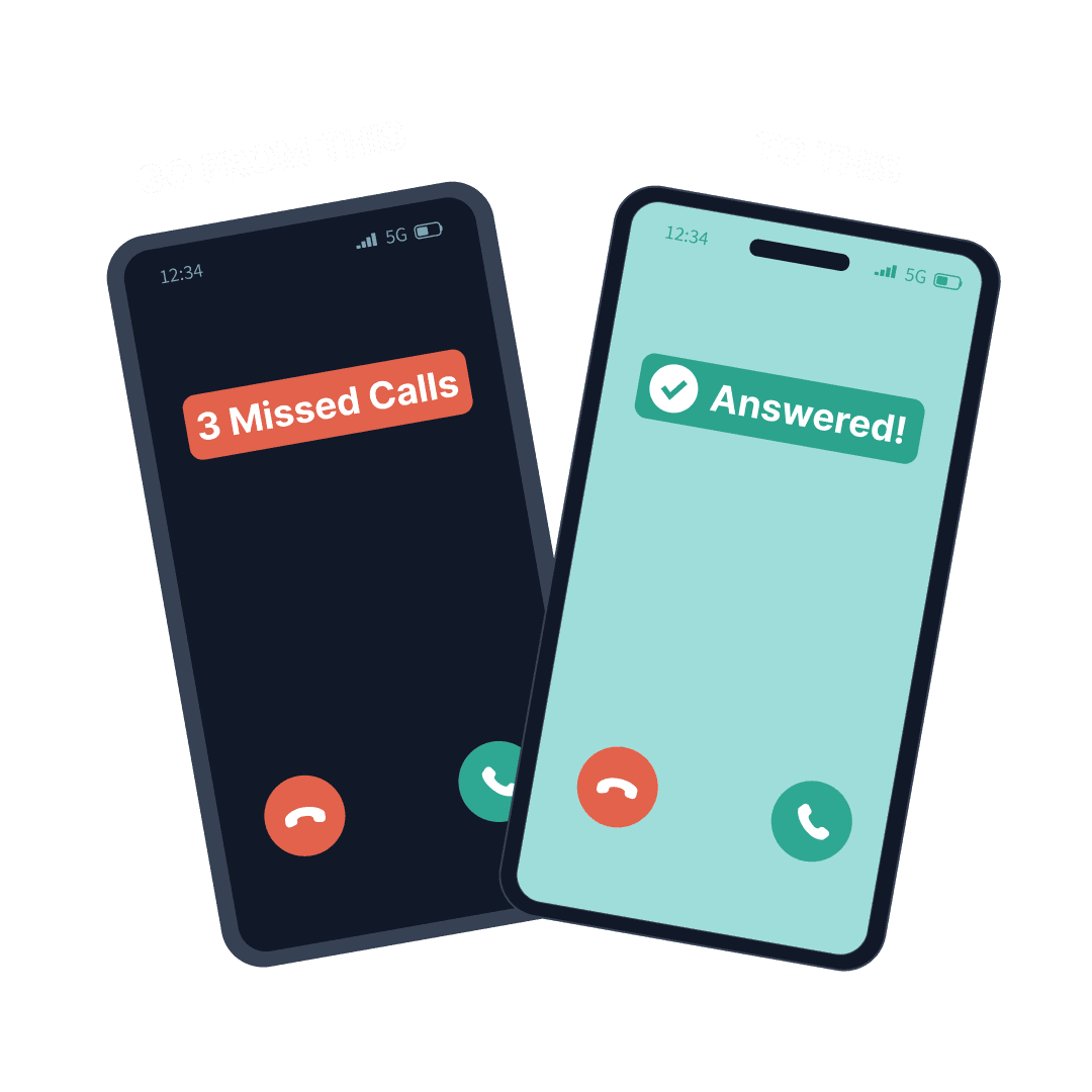 Cira answering calls and texts 24/7 illustration