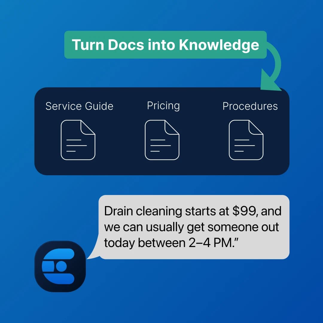 Knowledge base documents powering AI call answers