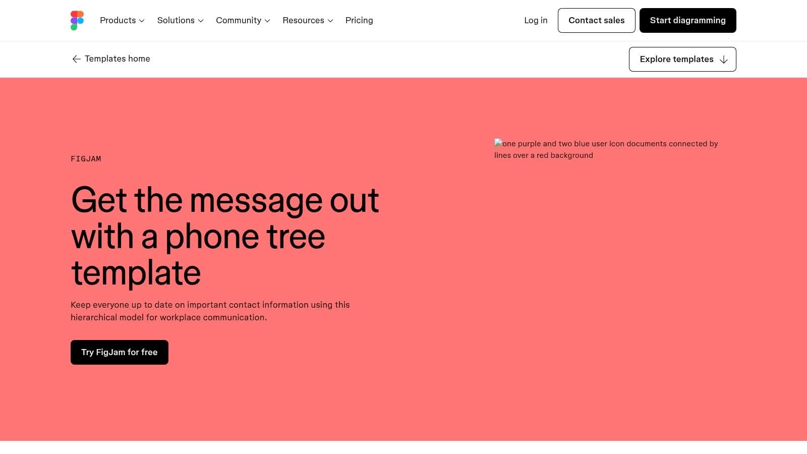 telephone-tree-templates-webpage.jpg